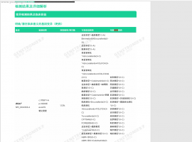 EGFR19突变，癌胚抗原76升高180，影像学无变化，做了基因检测显示braf突变，求老师解
